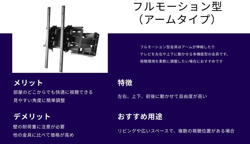 テレビの壁掛け金具（アーム型）になります
視点を自在に変えられるのが特徴ですが、テレビのインチ数によっては下地補強をしなければならなくなり、壁の強度が必要になってきます。