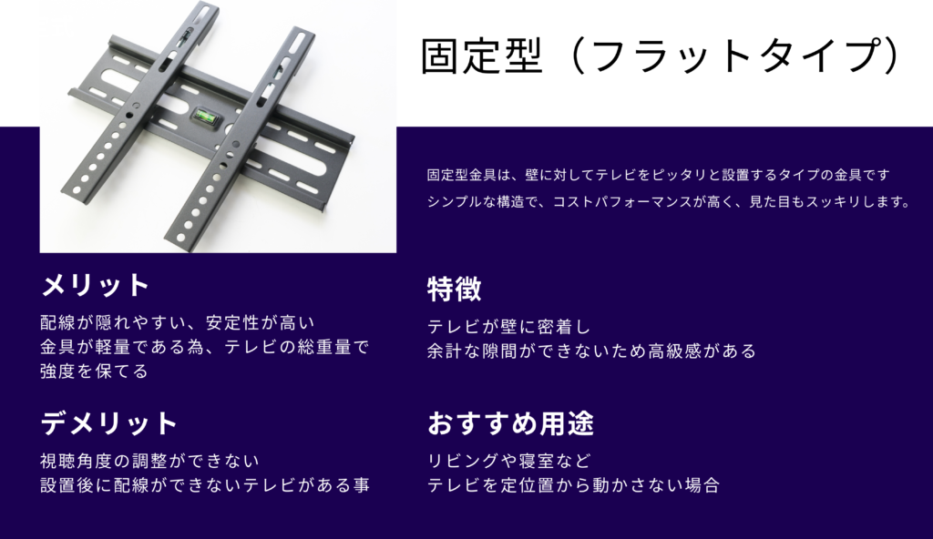 壁掛けの金具（固定型）です
強度はかなり頑丈で、地震対策におススメです。